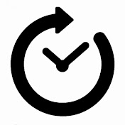 Content Automation