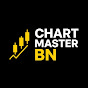 Chart Master BN logo
