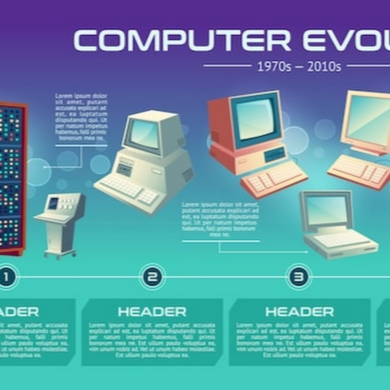 Hire Computer Classes  — Programming & Web Development YouTube creator for sponsorships