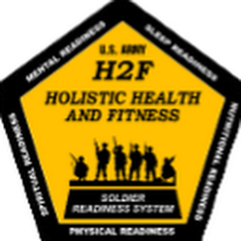 U.S. Army Holistic Health and Fitness