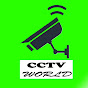 CCTV World