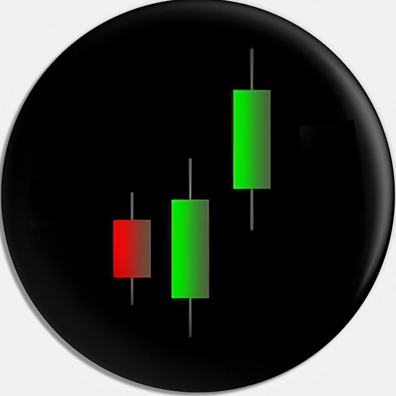 Punjabi Swing Trader