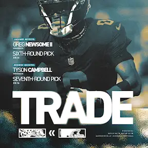 Jacksonville Jaguars YouTube channel