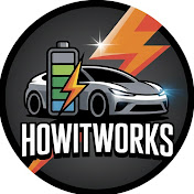 Howitworks