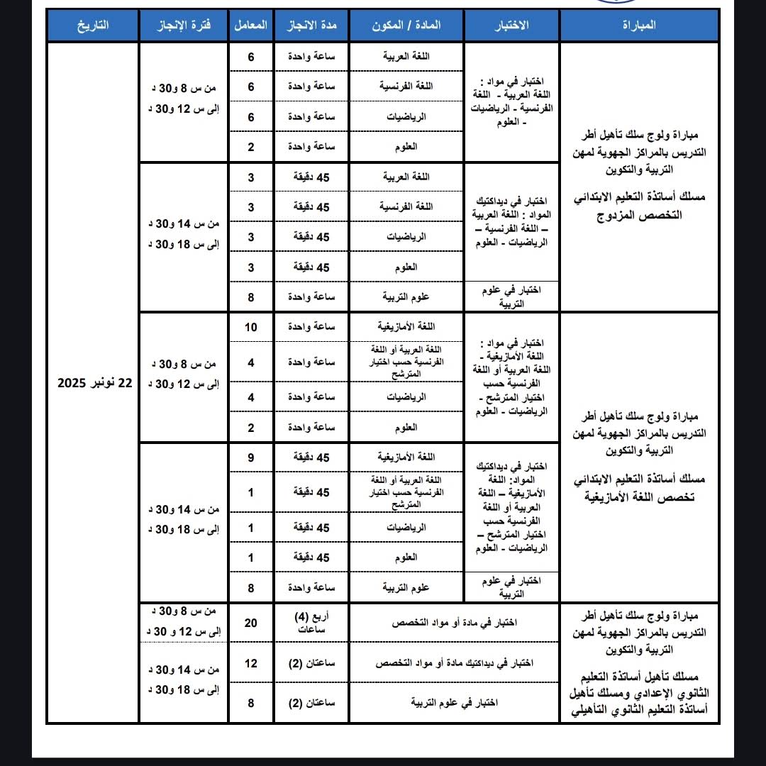 Post from Taalim Maroc