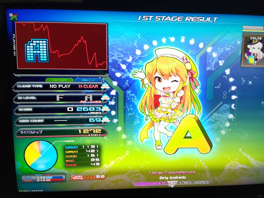 Post from DJ Raiken - YouTube