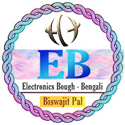 Electronics  World