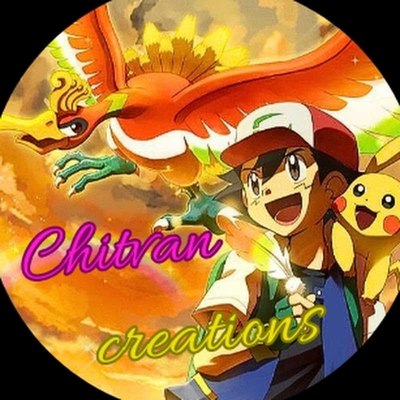 Chitvan Creations