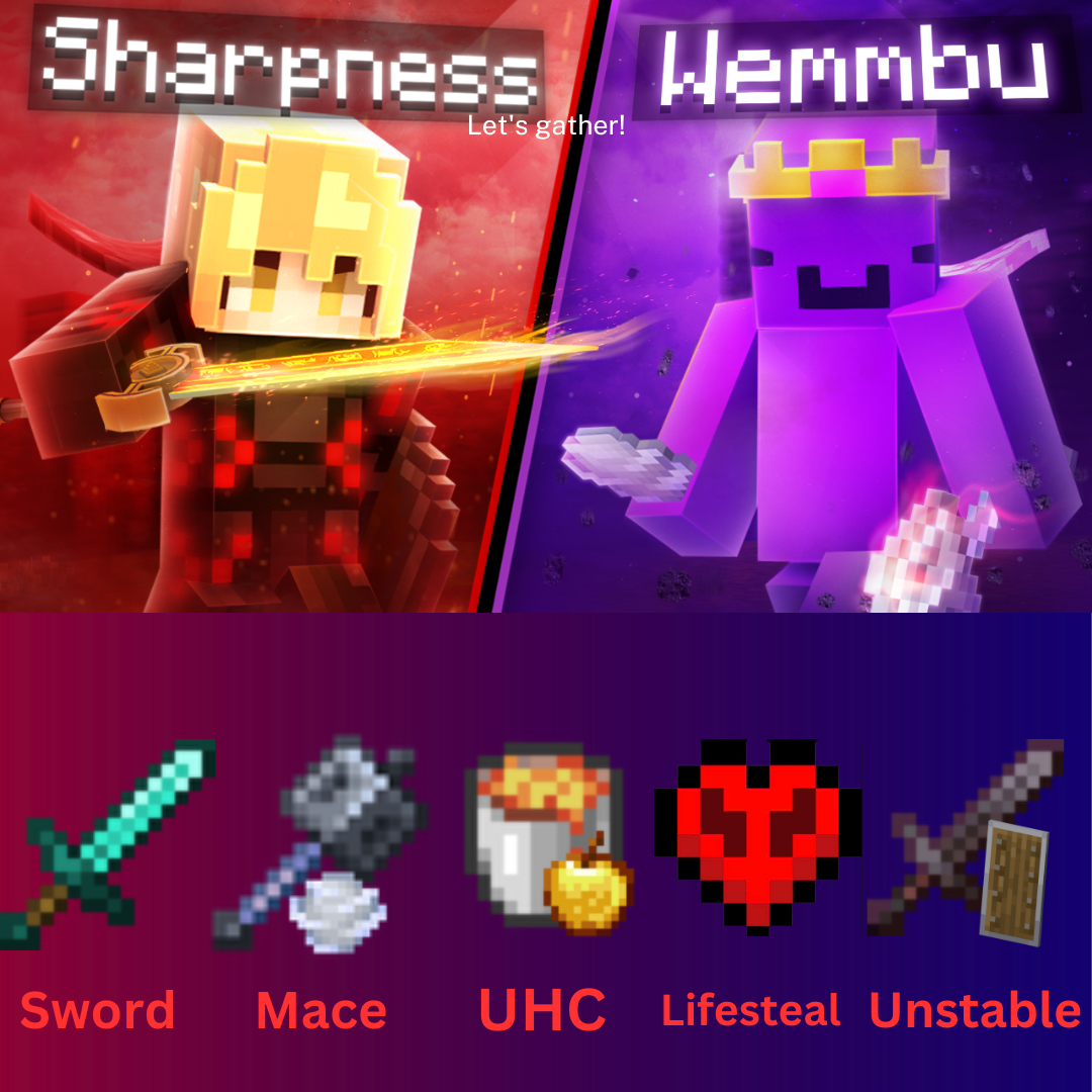 Post from Sharpness
