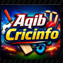 Aqib Cricinfo 