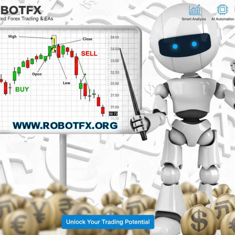RobotFX: Automated Forex Trading & Expert Advisors