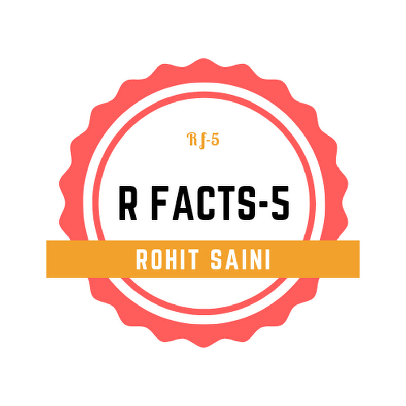 R Facts-5(Rohit Saini)