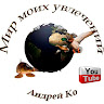 Автор