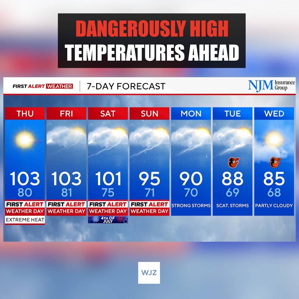 These Weather 7'0\