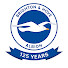Channel Image