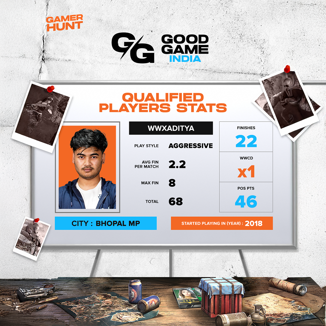 Post from Good Game TV Show
