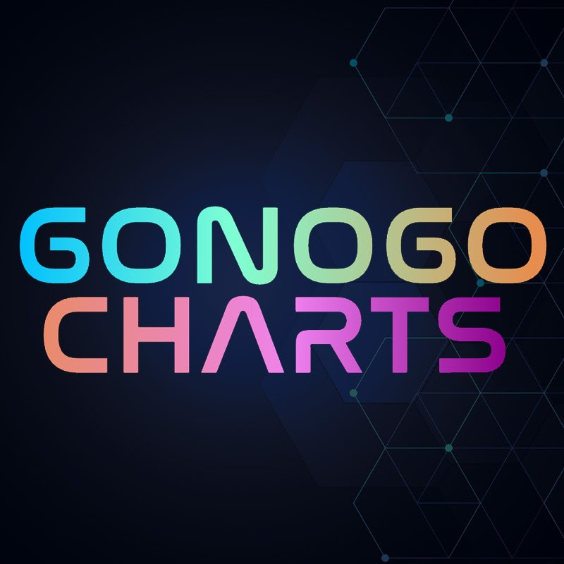 GoNoGo Charts
