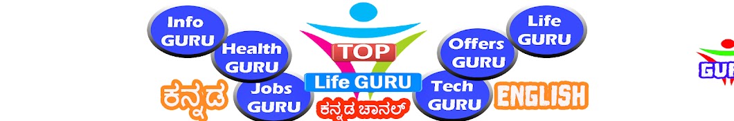 Top Life GURU YouTube channel avatar