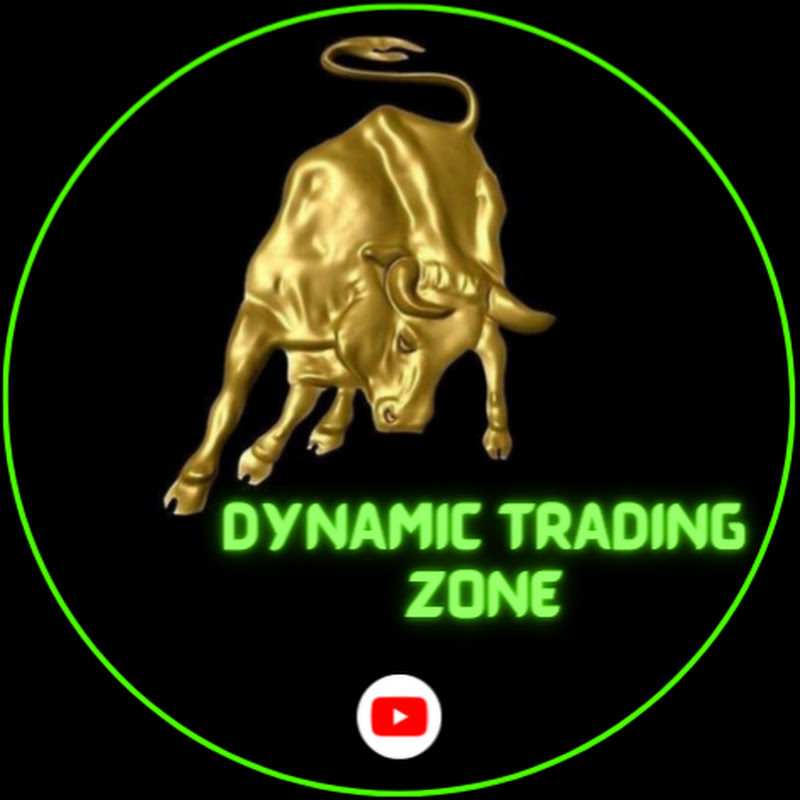Dynamic Trading Zone