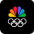 Channel Image