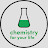 Chemistry For Your Life Podcast