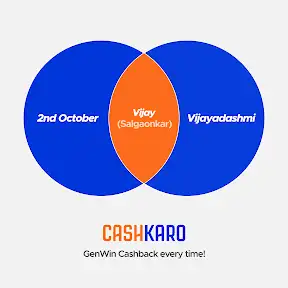 CashKaro YouTube channel