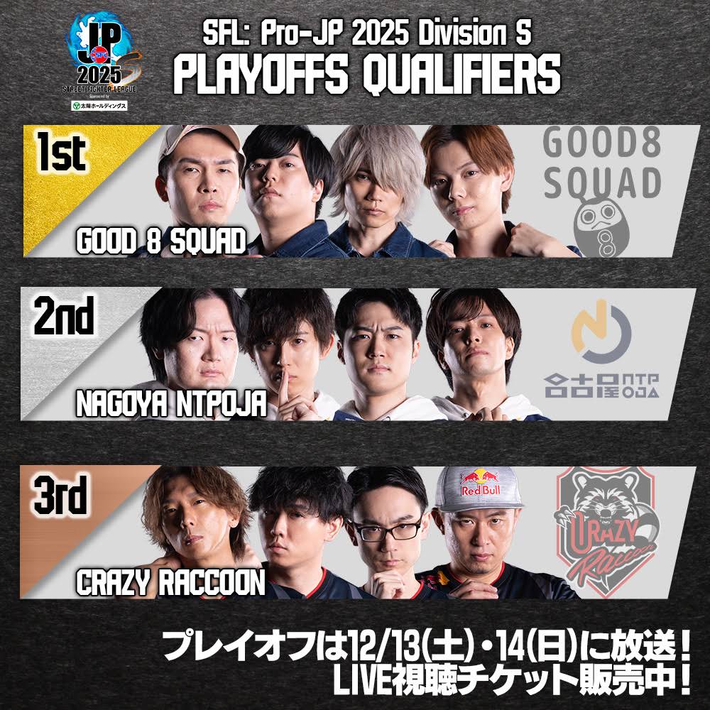 Post from Capcom Fighters JP