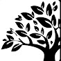 Cultivate Church logo