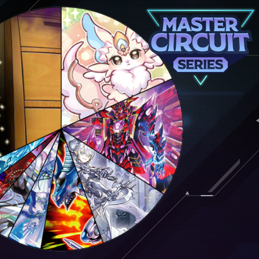 Post from MBT Yu-Gi-Oh!