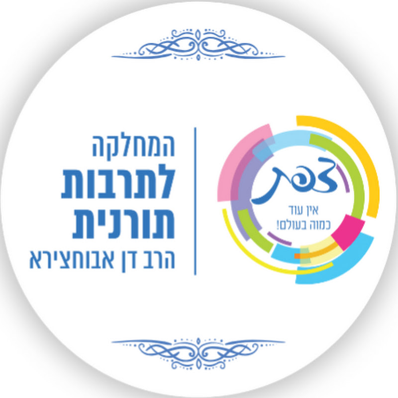 המחלקה לתרבות תורנית צפת