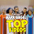Mark Angel Top Videos