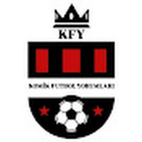 Poll from KFY