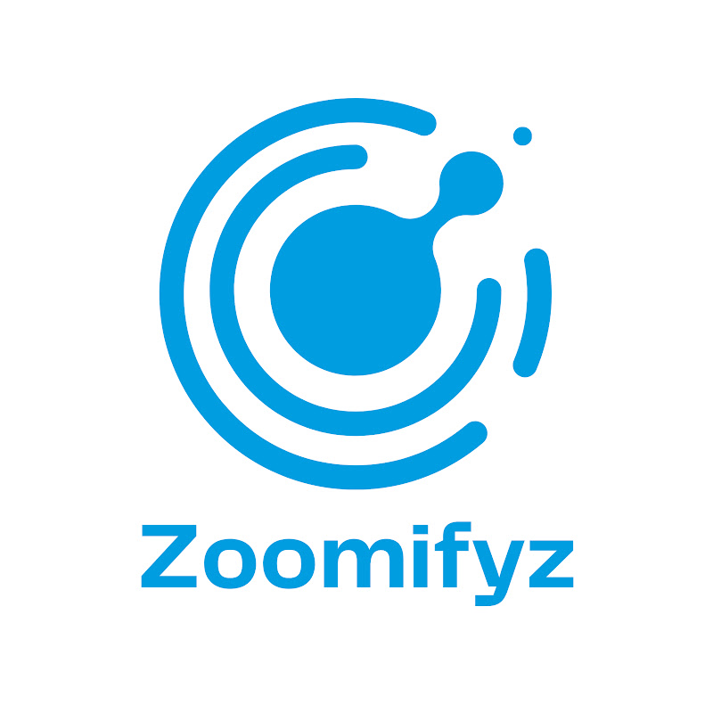 Zoomifyz