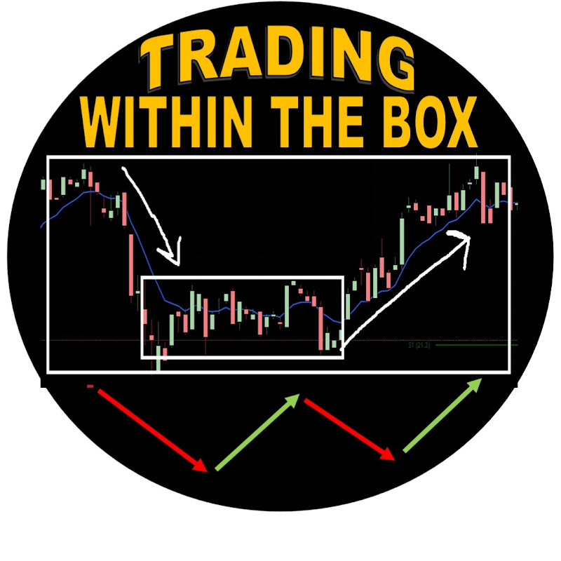 Tradingwithinthebox
