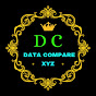 Data Compare XYZ  logo