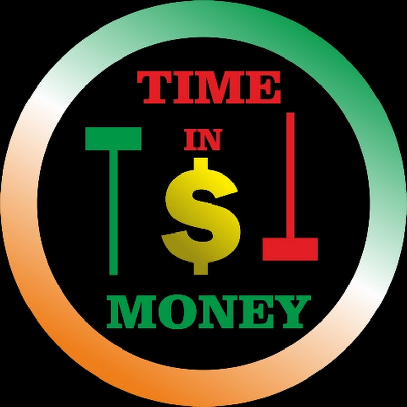 Time in money