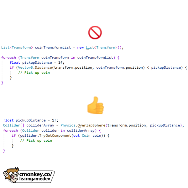 Post from Code Monkey