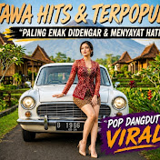 Maulana Music Top