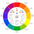 RAhpHhKBFVY-channel-avatar-Color Wheel