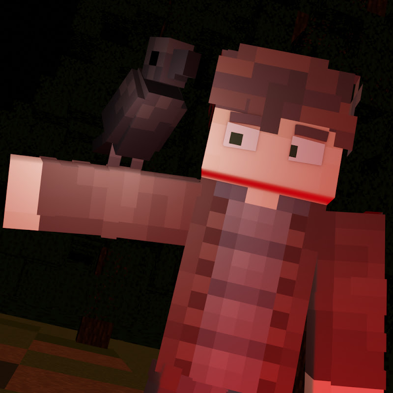 youtube author avatar