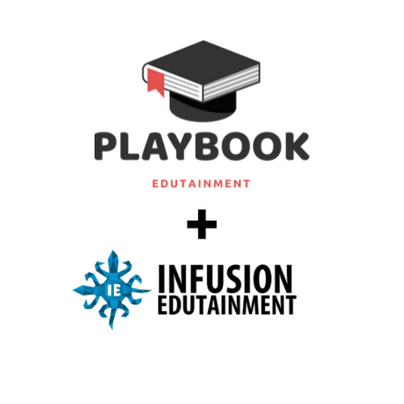 Edutainment Palybook Tech Inc.