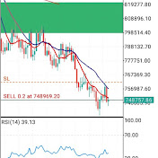 LIVE TRADING ROOM