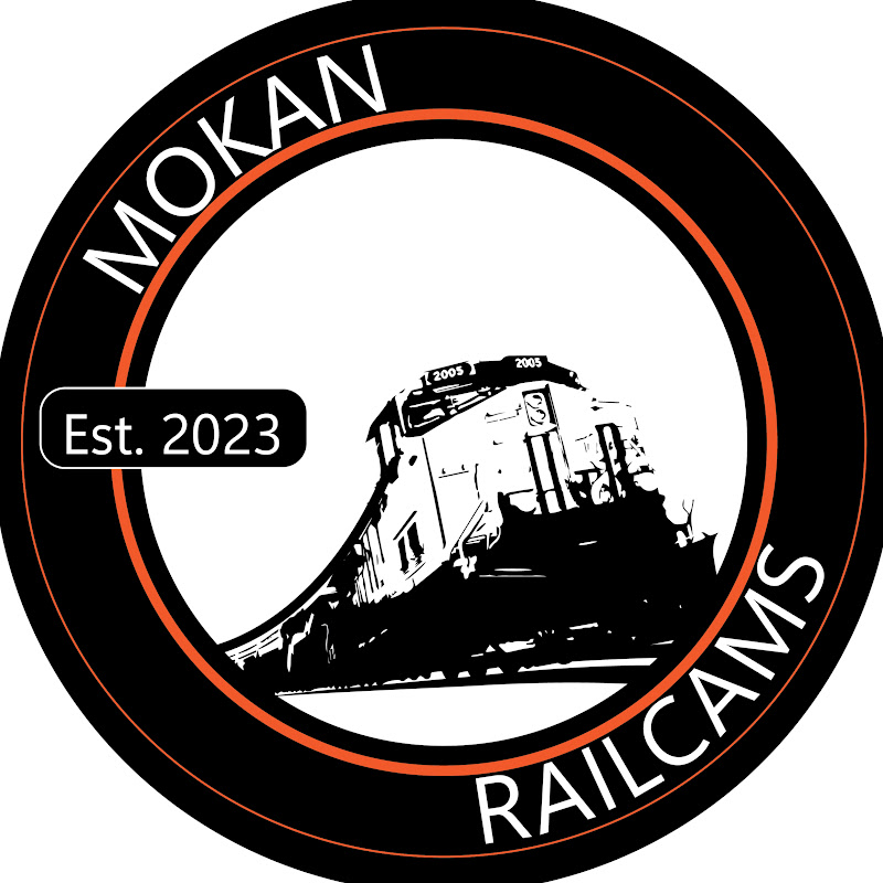 MOKAN Railcams logo