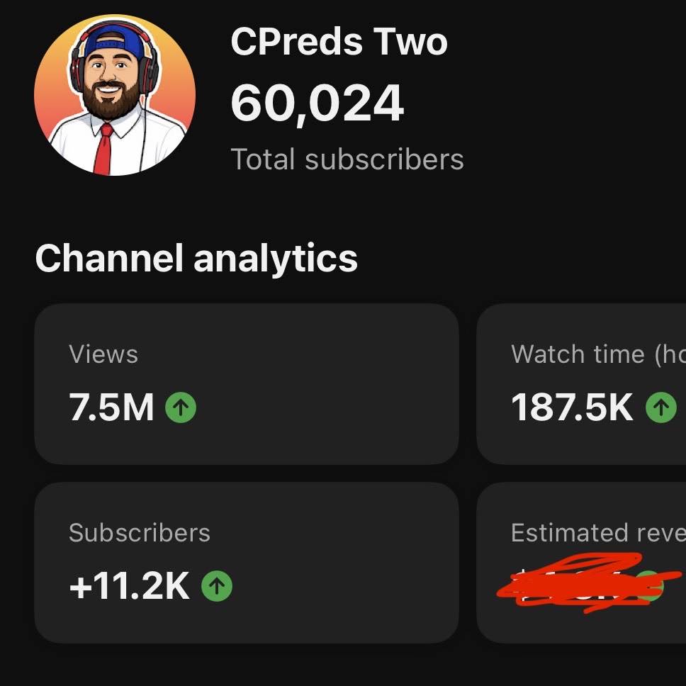 Post from CPreds Two
