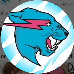 cvswamy 