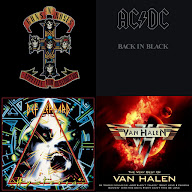 80s Rock Anthems
