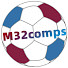 Channel Image
