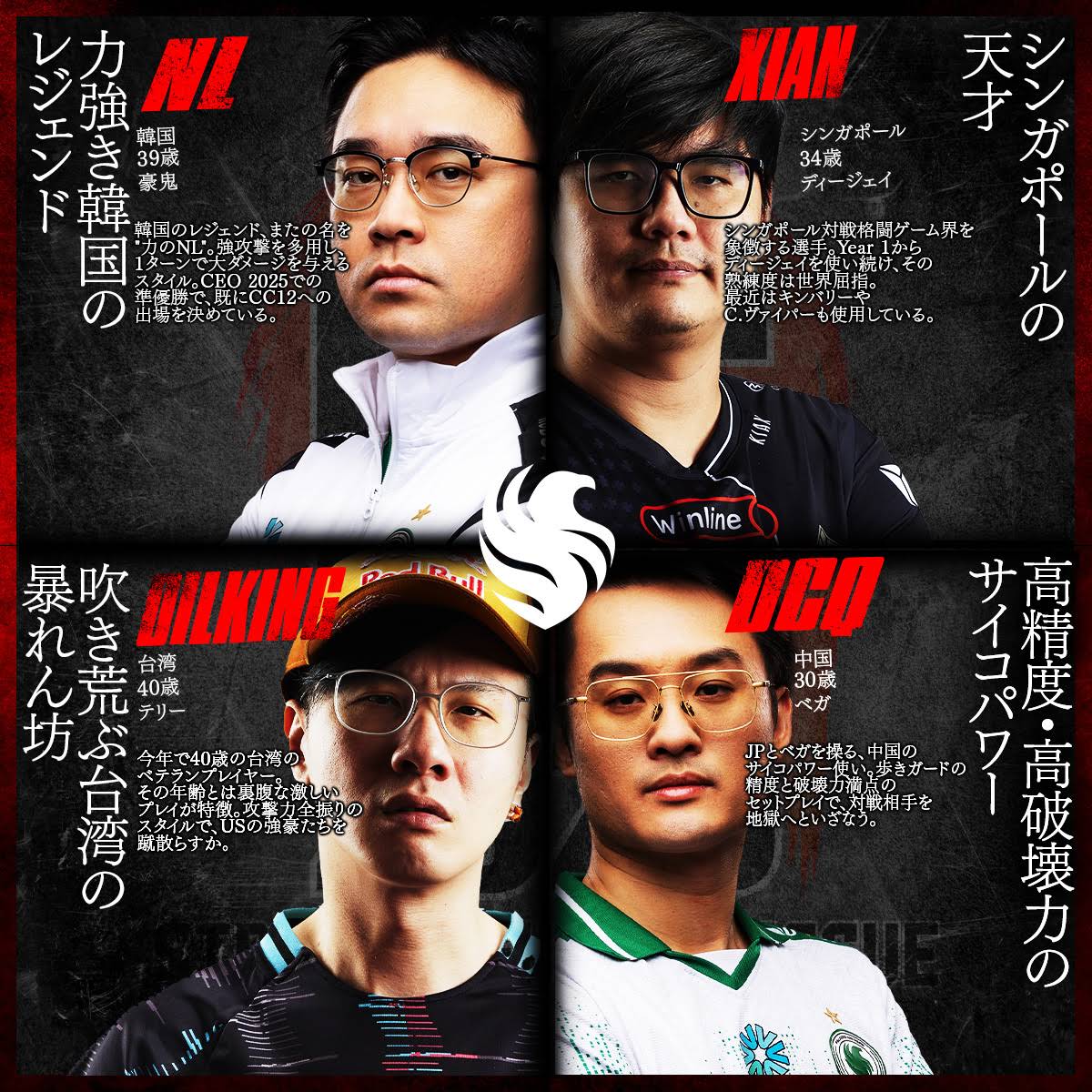 Post from Capcom Fighters JP