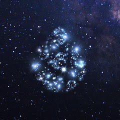 Агрохімічні технології