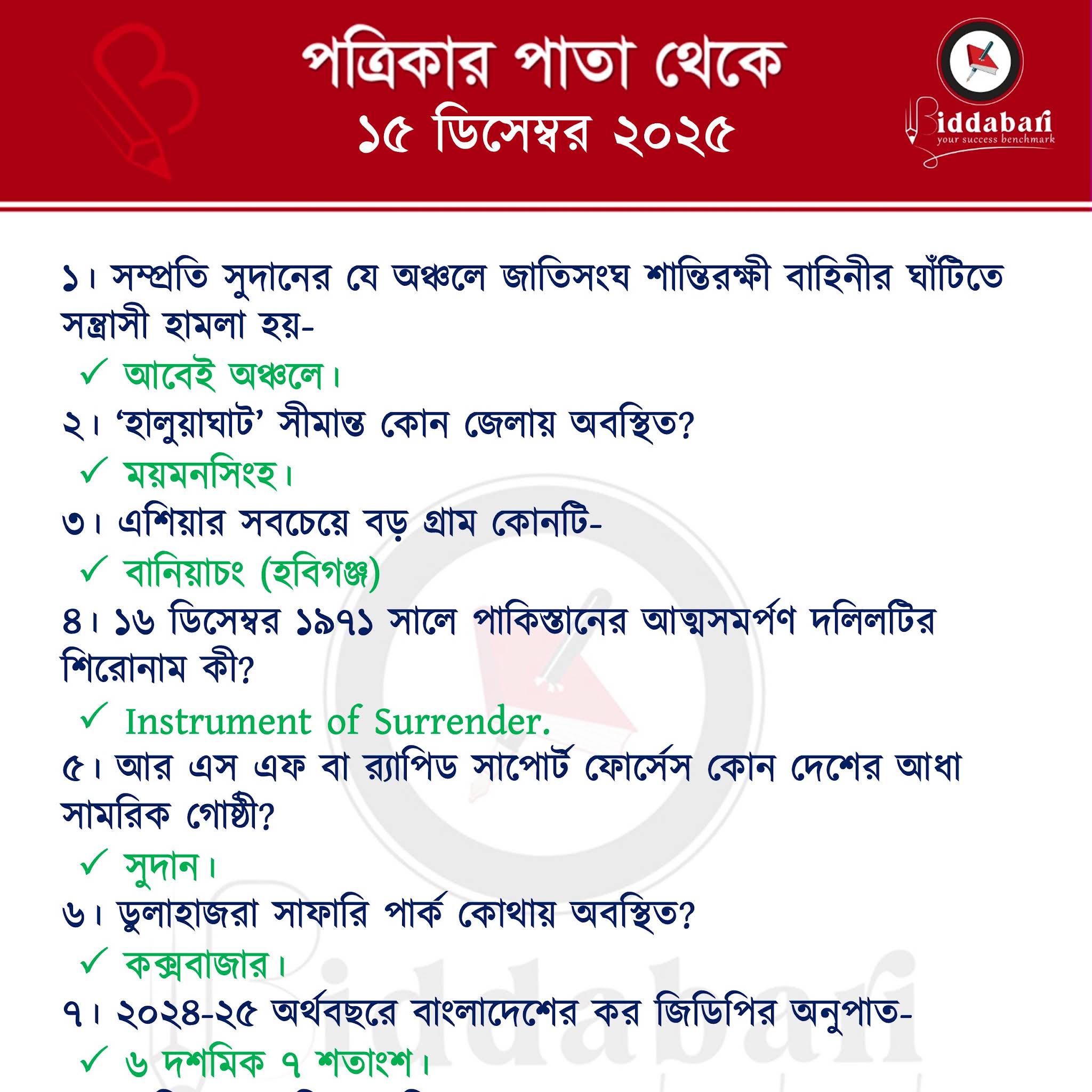 Post from Biddabari